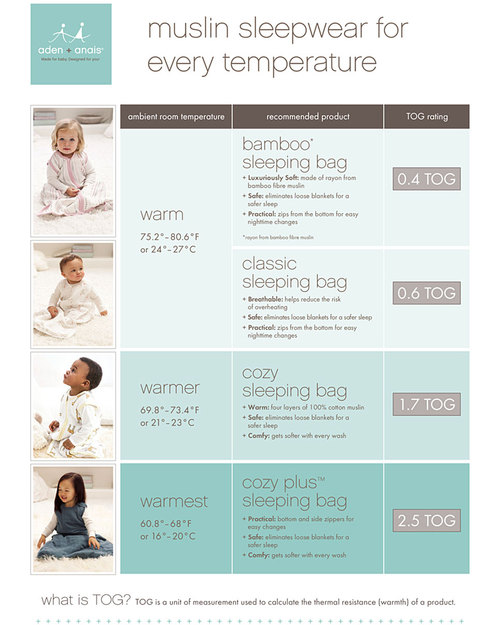 Aden & Anais Sacco Nanna Plus™ Twinkle 2.5. TOG - Mussola di Cotone (anche per le notti più fredde!) - Sacchi Nanna