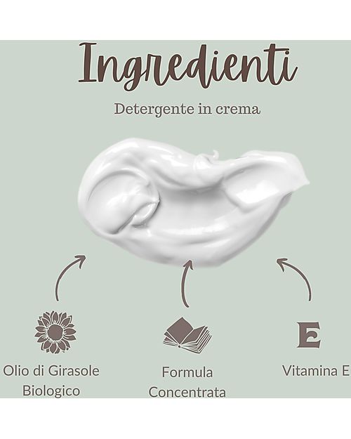 Alisèa Parma Il Colore di Amore - Detergente Delicato in Crema - Vitamina E  & Olio di Girasole - da agricoltura Biologica Italiana unisex (bambini)