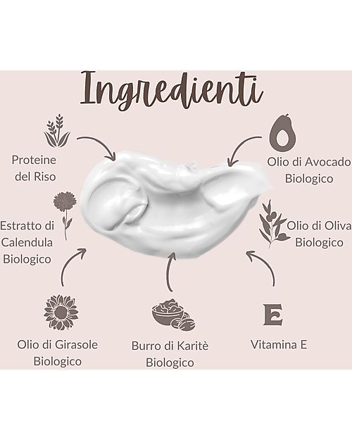 Alisèa Parma Al Bacio - Crema Protettiva Idratante - Olio di Oliva, Vitamina E e proteine del riso - da agricoltura Biologica Italiana Creme ed Olii Baby