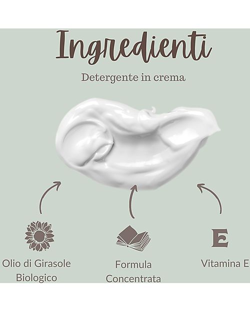 Alisèa Parma Il Colore di Amore - Detergente Delicato in Crema - Vitamina E & Olio di Girasole - da agricoltura Biologica Italiana Shampoo e Prodotti per il Bagnetto