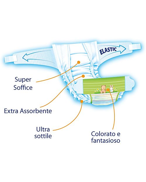 Babylino Pannolini Babylino Sensitive - L'unico certificato Oeko-Tex 100 - Super Assorbenti! Pannolini Eco