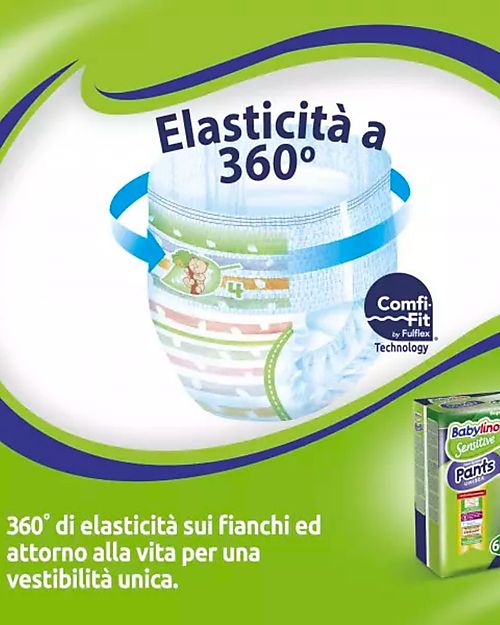 Babylino Pannolini Mutandina Babylino Sensitive con Tecnologia 360° di Elasticità - Certificato Oeko-Tex 100! Pannolini Eco