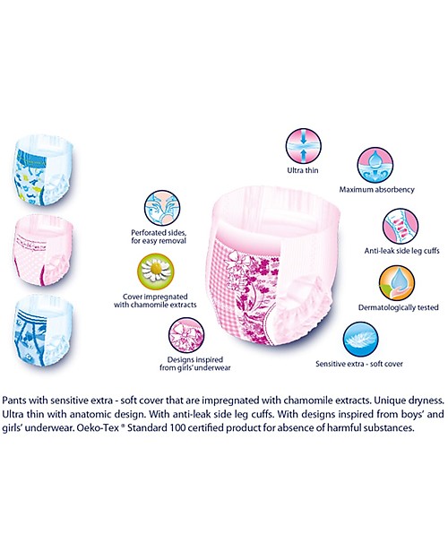 Babylino Pannolini Mutandina Ecologici Sensitive - Bambina (Tg 5 o 6 anni)  - Gli Unici Certificati Oeko-Tex Standard 100! Pannolini Eco