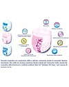 Babylino Pannolini Mutandina Ecologici Sensitive - Bambina (Tg 5 o 6 anni)  - Gli Unici Certificati Oeko-Tex Standard 100! Pannolini Eco