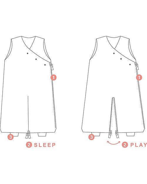 Bemini Sacco Nanna MAGIC BAG® Jersey 3-9 mesi, Stary Ecru - Estivo 0,5 TOG Sacchi Nanna