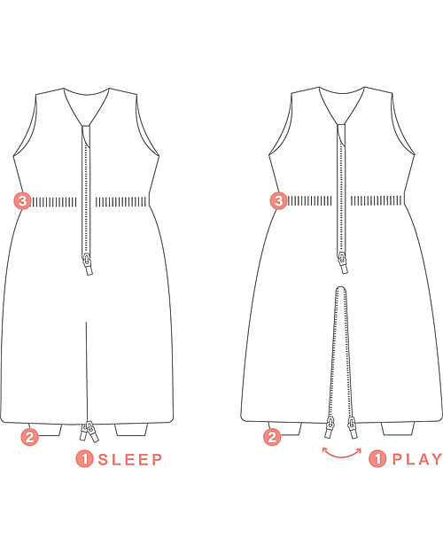 Bemini Sacco Nanna MAGIC BAG® Kilty 9-24 mesi, Frost - 1,5 TOG Sacchi Nanna