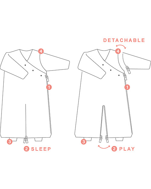 Bemini Sacco Nanna MAGIC BAG® Pady Jersey 3-9 mesi, Pink Little Stars - 3 TOG Sacchi Nanna