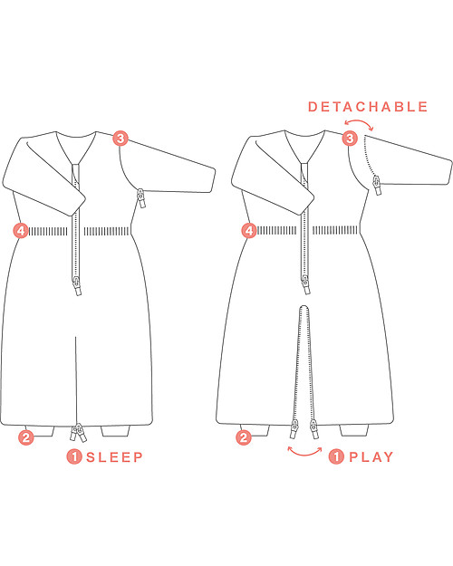 Bemini Sacco Nanna MAGIC BAG® Pady Jersey 9-24 mesi, Gold Dots - 3 TOG Sacchi Nanna