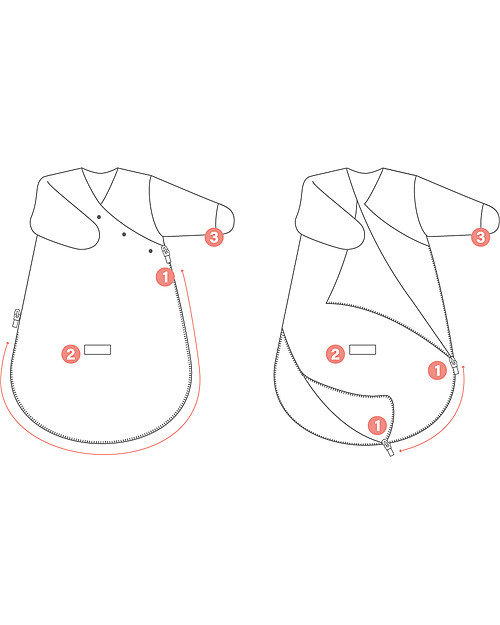 Bemini Sacco Nanna MAGIC BAG® Pady Jersey con Maniche 0-3 mesi, Grey Marled - 3 TOG Sacchi Nanna