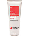 Biofficina Toscana Crema Cellulite al Peperoncino, 200 ml - Contro gli Inestetismi della Cellulite Creme e Olii