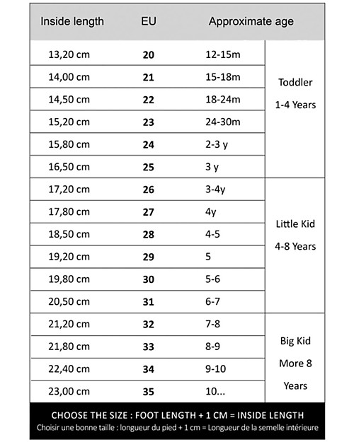 Boxbo Stivaletti Pioggia - Kerran - Verde - Design Unico e Originale! Stivali Pioggia