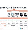 Béaba Robot da Cucina Babycook® Neo - Blu Notte - Pasti Sani Veloci e Adatti al tuo Bambino che Cresce Cuoci Pappa_