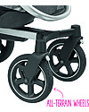 Bébé Confort Passeggino Nova 4 Ruote, Sparkling Grey - Fino a 3,5 anni, si chiude da solo! Passeggini Classici