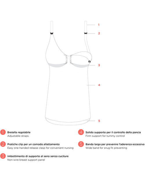 Carriwell Canottiera Modellante da Allattamento Senza Cuciture - Bianca (2 in 1: reggiseno e canotta!) Canottiere