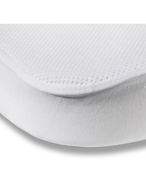 Charlie Crane Coprimaterasso Protettivo 70 x 120 cm per Lettino Evolutivo MUKA, Bianco - Jersey di cotone Materassi