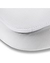 Charlie Crane Coprimaterasso Protettivo 70 x 120 cm per Lettino Evolutivo MUKA, Bianco - Jersey di cotone Materassi