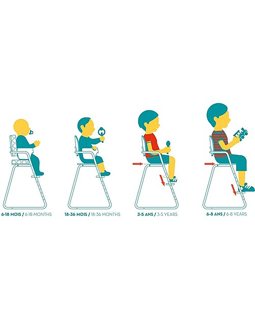 Charlie Crane Seggiolone Evolutivo Tibu, Bianco Tenue - Adatto a bambini da 6 mesi a 8 anni! Seggioloni Pappa