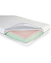 Childhome Materasso Medico Antistatico Safe Sleeper - 140x70 cm Materassi