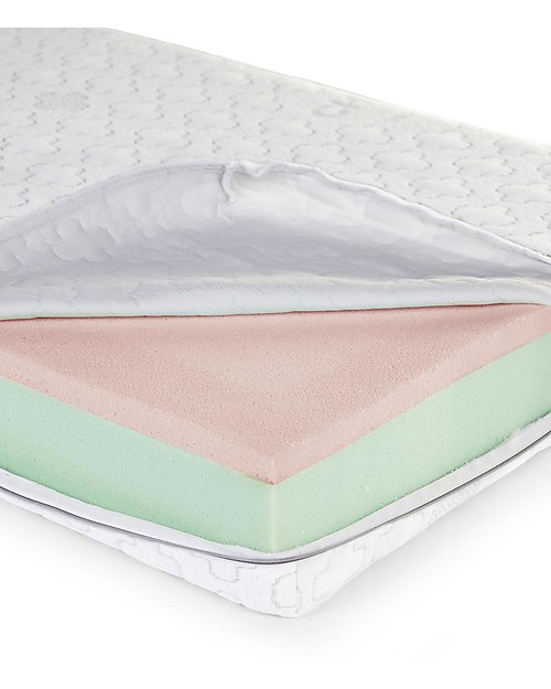 Childhome Materasso Medico Antistatico Safe Sleeper - 60x120x12 cm Materassi