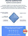 Connetix 40 Pezzi - Tessere Magnetiche - Piccole e Grandi - Pastello - 100% Plastica ABS Atossica Giochi Magnetici