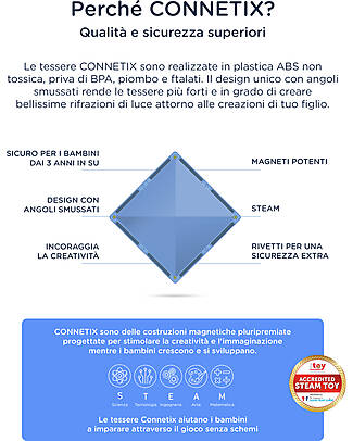 Connetix 48 Pezzi - Roads - Nero - 100% Plastica ABS Atossica - Apprendimento STEM! Giochi Magnetici