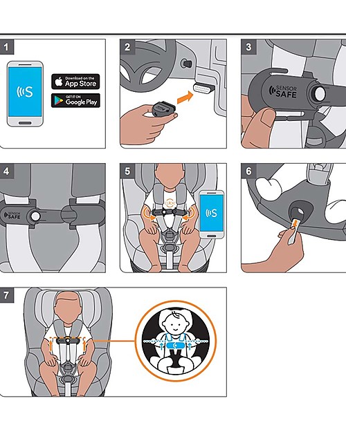 Cybex Dispositivo Anti Abbandono SensorSafe 4-in-1 Safety Kit - per Ovetti Cybex Dispositivi Antiabbandono Auto