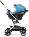 Cybex Passeggino Eezy S Twist+ 2 - Versione Plus - Beach Blue/Turquoise - Rotazione Fronte Strada/Genitore - dalla Nascita Passeggini Leggeri