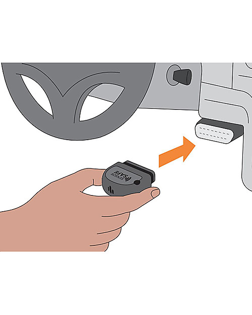 Cybex Presa Elettronica Dongle - per Dispositivo SensorSafe Dispositivi Antiabbandono Auto