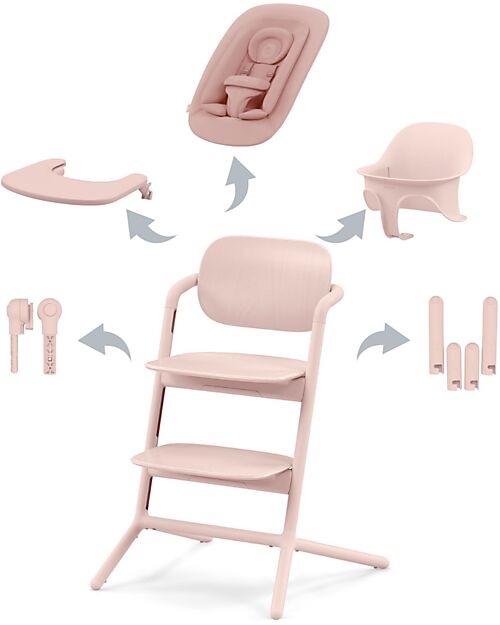 Cybex Seggiolone Evolutivo Lemo 4in1 - Pearl Pink / Light Pink Seggioloni Pappa