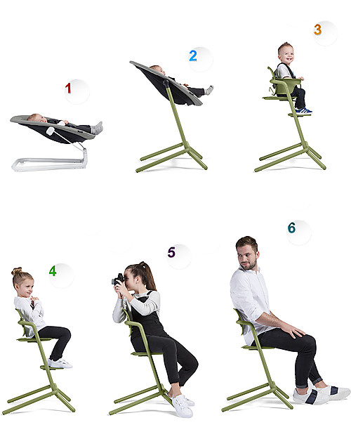 Cybex Seggiolone Lemo - Storm Grey - Versatile da 0 a 99 Anni! Seggioloni Pappa
