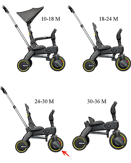 Doona Doona Liki Trike S1 Triciclo Grigio - Modello Base da 1 a 3 Anni! Tricicli