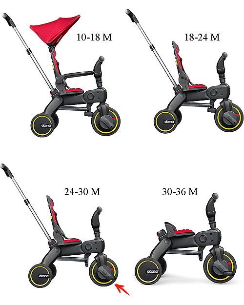 Doona Doona Liki Trike S1 Triciclo Rosso - Modello Base da 1 a 3 Anni! Tricicli