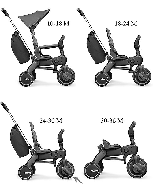 Doona Doona Liki Trike S3 Triciclo, Grigio - Compatto, da 1 a 3 Anni! Tricicli