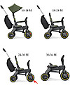 Doona Doona Liki Trike S3 Triciclo Verde Desert - Compatto da 1 a 3 Anni! Tricicli