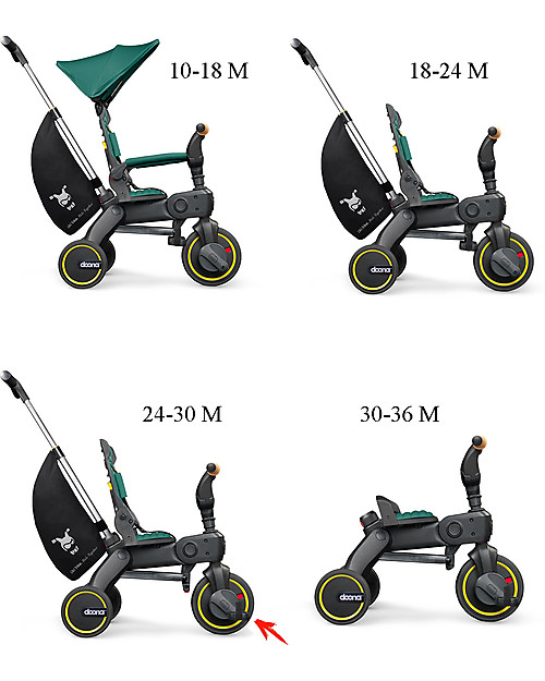 Doona Doona Liki Trike S5 Triciclo, Verde Racing - Manubrio in Legno, da 1 a 3 Anni! Tricicli