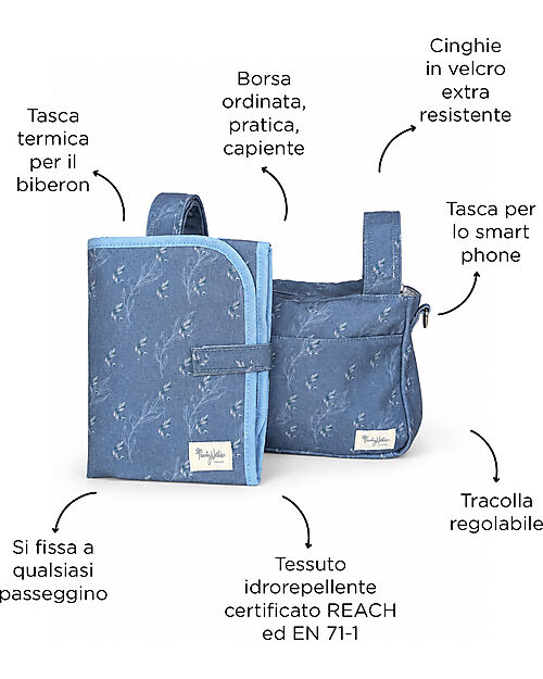 Family Nation Fasciatoio da Viaggio + Borsa Organizer Passeggino - Ulivo - Blu - Impermeabile e Pieghevole Fasciatoi da Viaggio