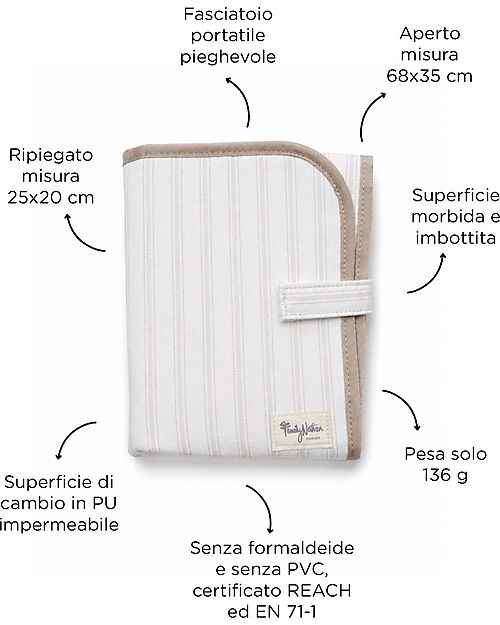 Family Nation Fasciatoio da Viaggio - Righe - Beige - Impermeabile e Pieghevole Fasciatoi da Viaggio