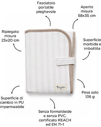 Family Nation Fasciatoio da Viaggio - Righe - Beige - Impermeabile e Pieghevole Fasciatoi da Viaggio