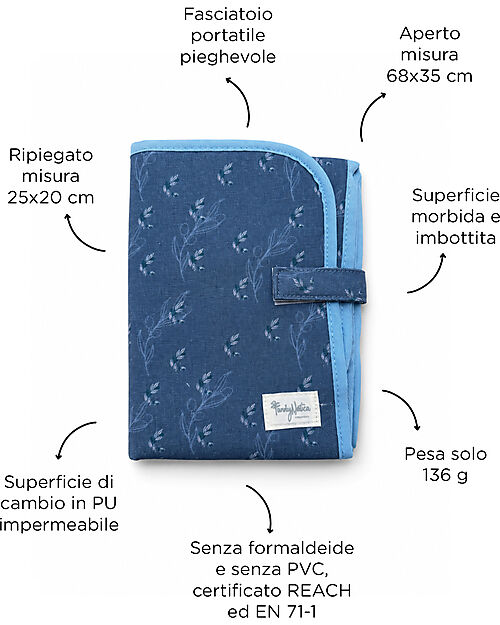 Family Nation Fasciatoio da Viaggio - Ulivo - Blu - Impermeabile e Pieghevole Fasciatoi da Viaggio