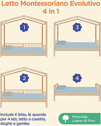 Family Nation Letto Montessori Evolutivo Evi 4 in 1 - 200x90 cm - Tutto Incluso - dalla Nascita a 99 anni Letti Montessoriani