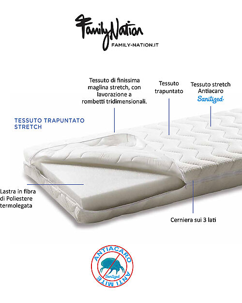Family Nation Letto Montessori Evolutivo Evi 4 in 1 200x90 + Letto Estraibile/Cassetto + Materasso Anti Acaro 14 cm Letti Montessoriani
