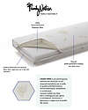 Family Nation Materasso Evi 11 cm 140x70 - Aloe Vera - Sfoderabile - per Letto Montessori Evolutivo Evi 4 in 1 Letti Montessoriani