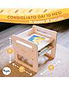 Family Nation Sedia Montessori Evolutiva - Natural - Legno di Betulla - Cresce Con Il Tuo Bambino Sedie