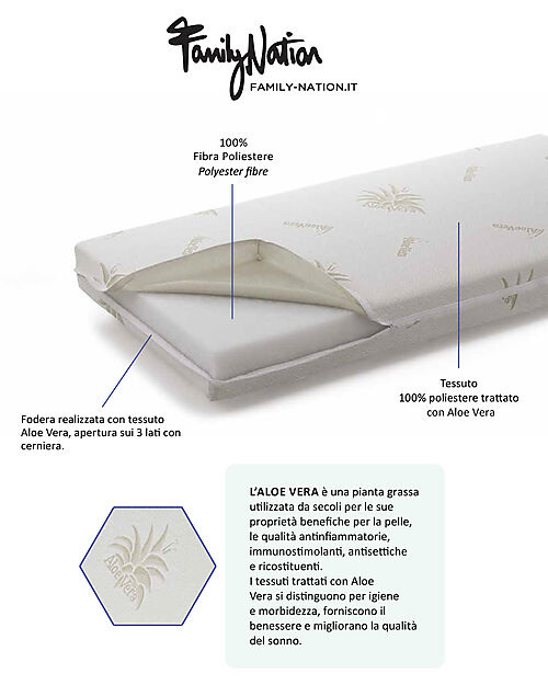 Family Nation Set 3: Letto Montessori Evolutivo Evi 140x70cm + Cassetto + Materasso 11 cm Aloe Vera Letti Montessoriani
