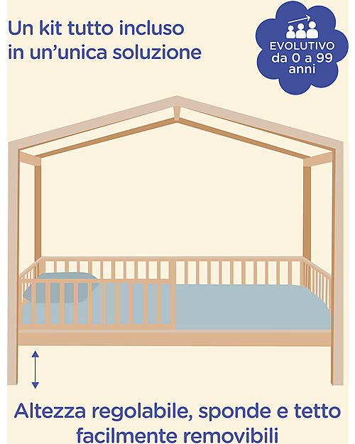 Family Nation Set 4: Letto Montessori Evolutivo Evi 200x90cm + Letto/Cassetto + Materasso 14 cm Antiacaro per Letto + Materasso 11 cm Aloe Vera per Cassetto Letti Montessoriani