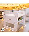 Family Nation Set Tavolo + 2 Sedie Montessori Evolutivi - Bianco - Cresce Con Il Tuo Bambino Tavoli