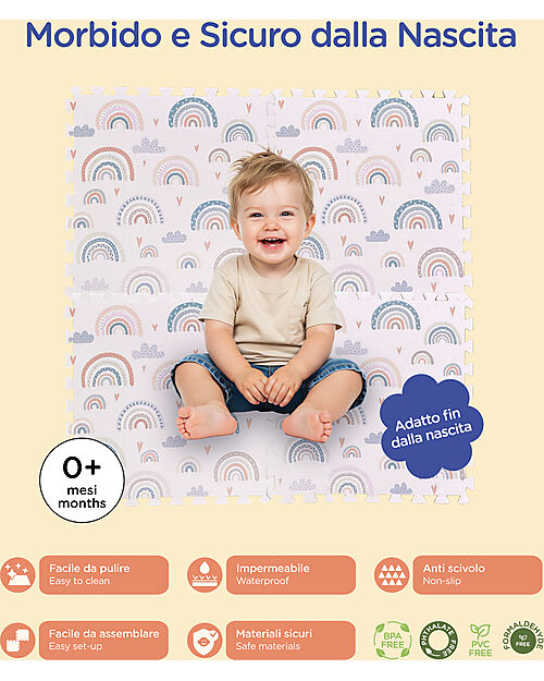 Family Nation Tappeto Gioco Puzzle Montessori - Rainbow - 6 Pezzi - Morbido e Sicuro dalla Nascita - 175x117cm - dalla Nascita Tappeti Puzzle