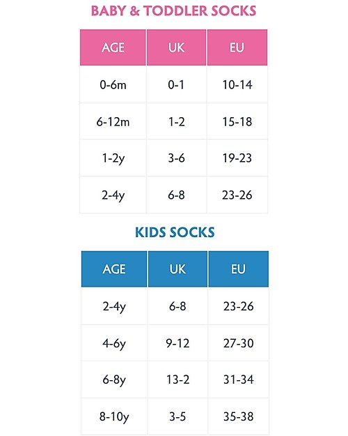 Frugi Pacco da 3 Calzini Rock my Socks - Arcobaleno/Insetti - Cotone Bio Calzini