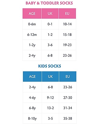 Frugi Pacco da 3 Calzini Rock my Socks - Arcobaleno/Insetti - Cotone Bio Calzini