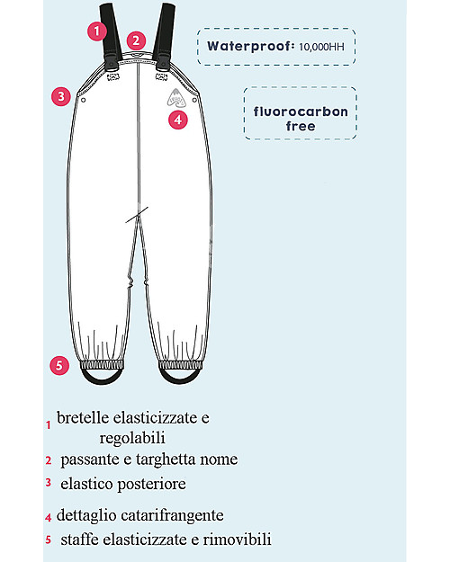 Frugi Salopette Impermeabile Puddle Buster - Verde Acqua - 100% materiale riciclato! Salopette
